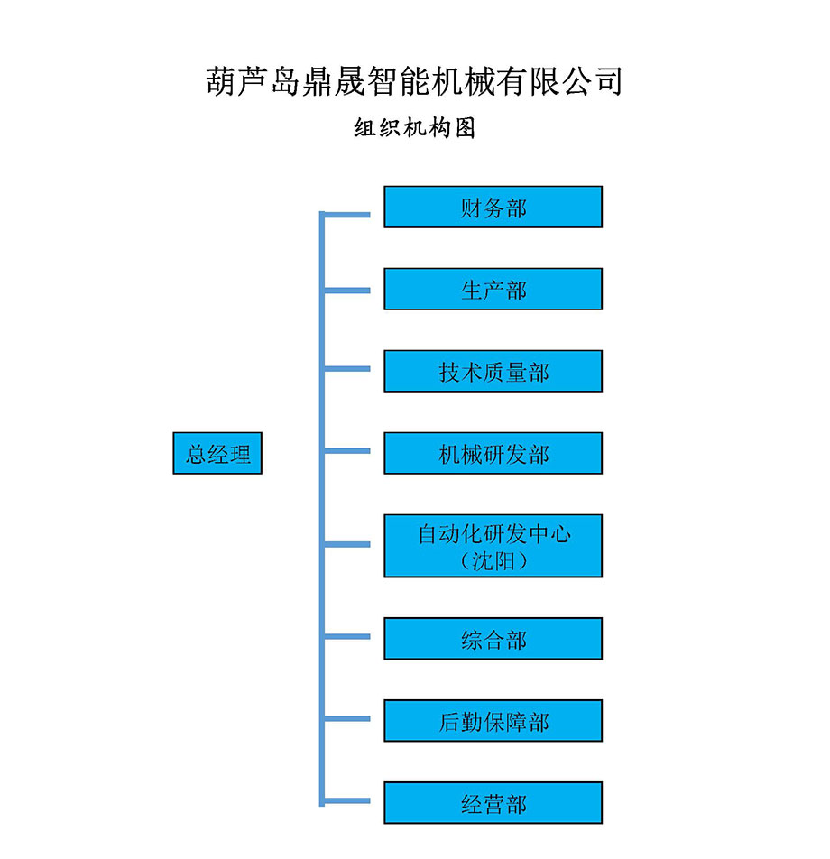 1666353328145190.jpg 1.jpg